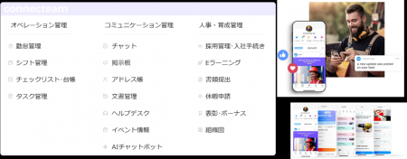 現場DXアプリ「Connecteam」を全拠点展開し、警utf-8
