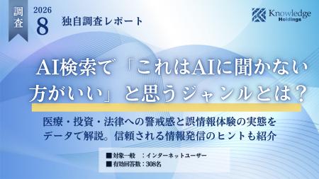 AI検索で「これはAIに聞かない方がいい」と思うジャン