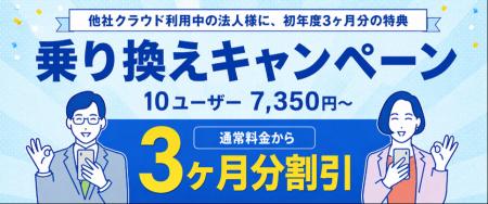 ダイレクトクラウド、クラウドストレージの乗り換えで