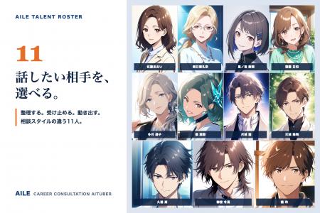 AIキャリアエージェント「Aile」、相談スタイルの異な