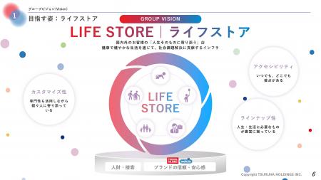ツルハグループ公式noteで桐澤英明取締役執行役utf-8