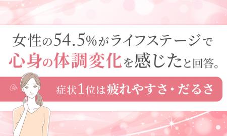 女性の54.5%がライフステージで「心身の体調変化を感