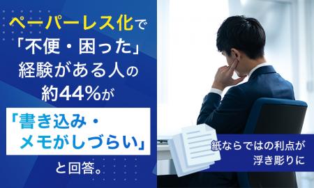 ペーパーレス化で「不便・困った」経験がある人の約44