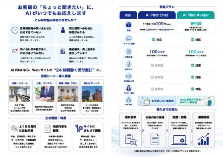 問い合わせ前の“小さな疑問”にAIが24時間対応Webutf-8