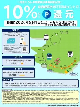 紀勢本線活性化促進協議会「新宮白浜区間部会」、2026 紀勢本線活性化促進協議会「新宮白浜区間部会」、2026