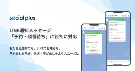 ソーシャルPLUS、LINE通知メッセージの新テンプレート