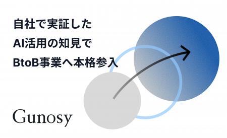 Gunosy、自社で生産性向上を実現したAI活用の知見を基