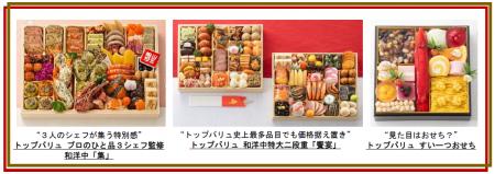 ２０２７年トップバリュのおせちは「わが家にちょうど