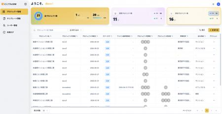 【大塚商会】『どこでもCDM』を提供開始