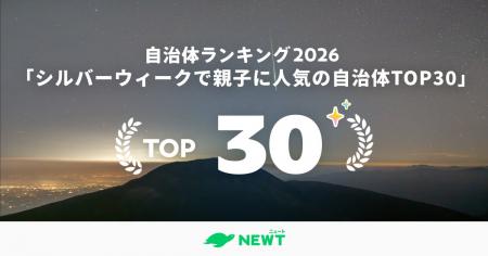 旅行アプリ『NEWT（ニュート）』、11年ぶりとなるシル