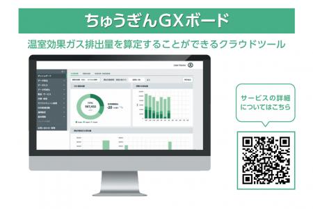 【脱炭素経営を応援】「ちゅうぎんＧＸボード預金」の