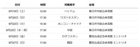 【ハンドボール】女子日本代表「おりひめジャパン」 