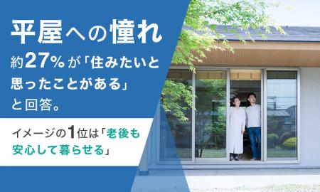 平屋への憧れ、約27%が「住みたいと思ったことがある
