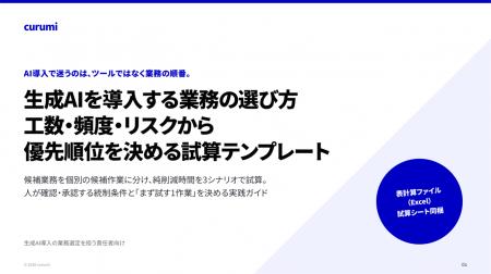 生成AI、どの業務から始める？工数・頻度・リスクで優