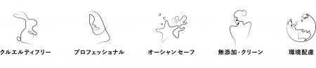頭皮ケアの2製品を2026年8月28日に同時発売。特許取得
