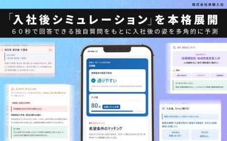 転職サイト『体験入社』、AIが応募前に「入社後」を提