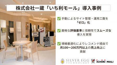 サイトの運用工数を“ゼロ”化し、売上・コンバージョン サイトの運用工数を“ゼロ”化し、売上・コンバージョン