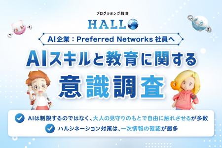 AI企業：Preferred Networks社員へAIスキルと教育に関