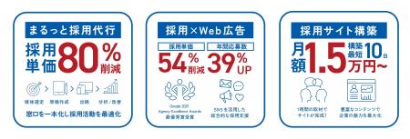 メディアハウスホールディングスが「第19回 HR EXPO【 メディアハウスホールディングスが「第19回 HR EXPO【
