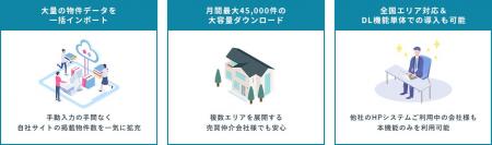 月間最大45,000件!売買仲介向け「物件CSVデータダウ 月間最大45,000件!売買仲介向け「物件CSVデータダウ