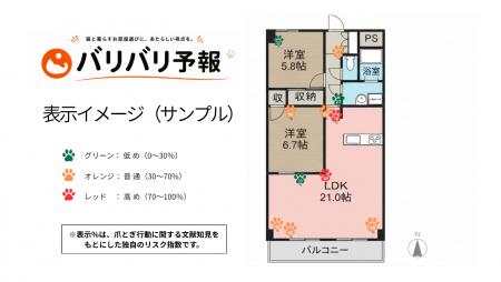 8月28日「気象予報士の日」に開始、猫の爪とぎリスク