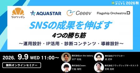 SNSの成果を伸ばす4つの勝ち筋 ~運用設計・IP活用・ SNSの成果を伸ばす4つの勝ち筋 ~運用設計・IP活用・