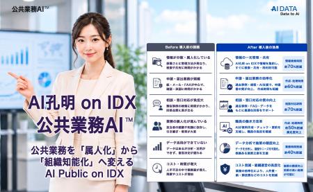 AIデータ社、AI孔明 on IDXによる新たなフレームワー