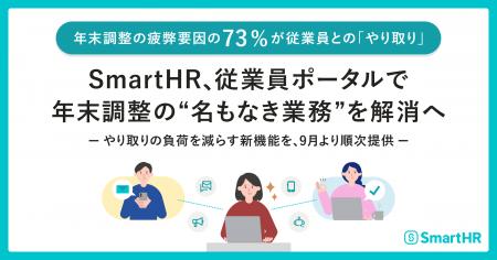 年末調整の疲弊要因の73%が従業員との「やり取り」。S
