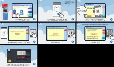 SBI新生銀行のローソン銀行ATMでの「スマホATM」サー SBI新生銀行のローソン銀行ATMでの「スマホATM」サー