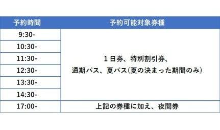 GREEN×EXPO 2027 来場日時予約の詳細　および観覧予約