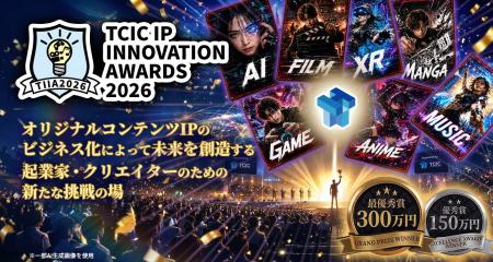 最優秀賞300万円＆1年間の伴走支援。「TCIC IP INNOVA