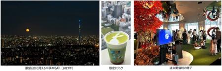 サンシャイン60展望台 天体観賞会「てんたいパーク202