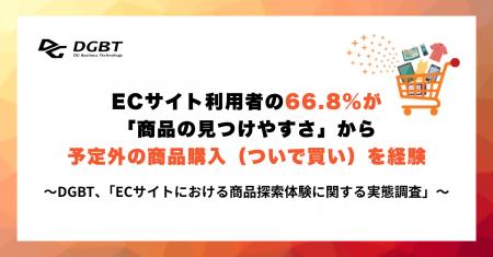 ECサイト利用者の66.8%が「商品の見つけやすさ」から