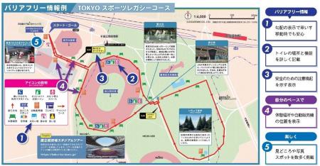 からだを動かす、はじめの一歩！　TOKYOユニバーサル