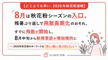 【どこよりも早い、2026年秋花粉速報】8月は秋花粉シ
