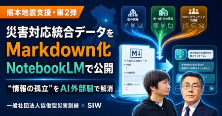 【熊本地震支援・第2弾】一般社団法人協働型災害訓練×
