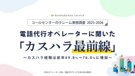 【2026年調査】コールセンターのクレーム対応実態調査 【2026年調査】コールセンターのクレーム対応実態調査