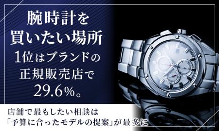 腕時計を買いたい場所、1位は「ブランドの正規販売店