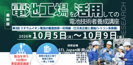 【工場実習/現地開催】「電池工場を活用しての電池技