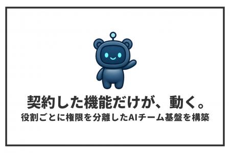 Shopifyストア運用のAIを5つの役割に分離、自分の担当