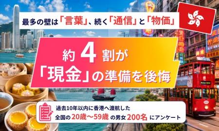 【香港渡航調査】“困りごとなし”7割超でも悔やんだの