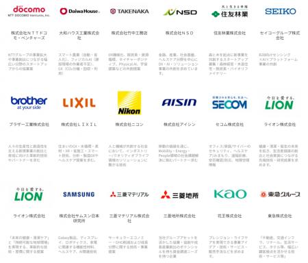 新事業・協業マッチングプログラム「ILS2026パワーマ
