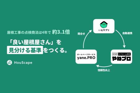 屋根工事の点検商法は4年で約3.1倍。良い屋根屋さんを