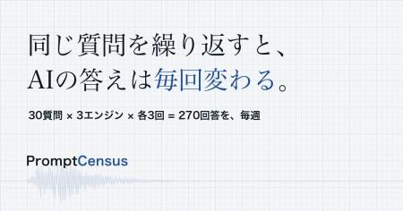 AI検索でのブランド可視性計測サービス「PromptCensus AI検索でのブランド可視性計測サービス「PromptCensus