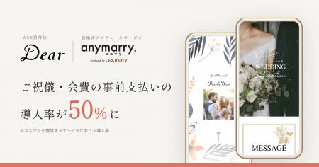 エニマリが手がける結婚式の50%がWEB招待状「Dear」の