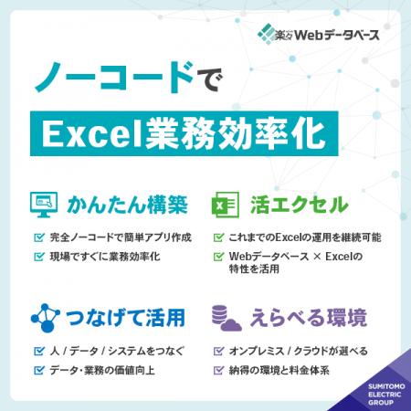 楽々Webデータベースが外部データベースをノーコutf-8