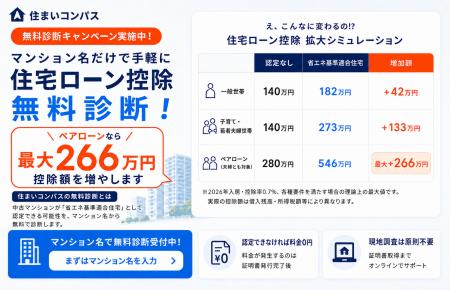 中古マンションの住宅ローン控除を増やせるか無料診断