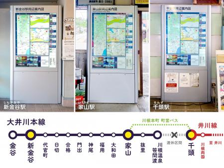 【大井川鐵道】主要３駅の周辺案内地図「ナビタ」をリ