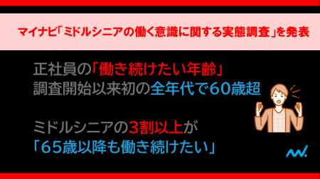 マイナビ「ミドルシニアの働く意識に関する実態調査」
