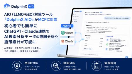 AIO（LLMO/GEO）対策ツール「DolphinX AIO」がMCPに対